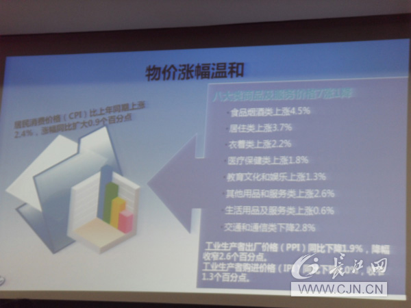 2012武汉前三季度gdp_武汉前三季度GDP增长7.8%(2)