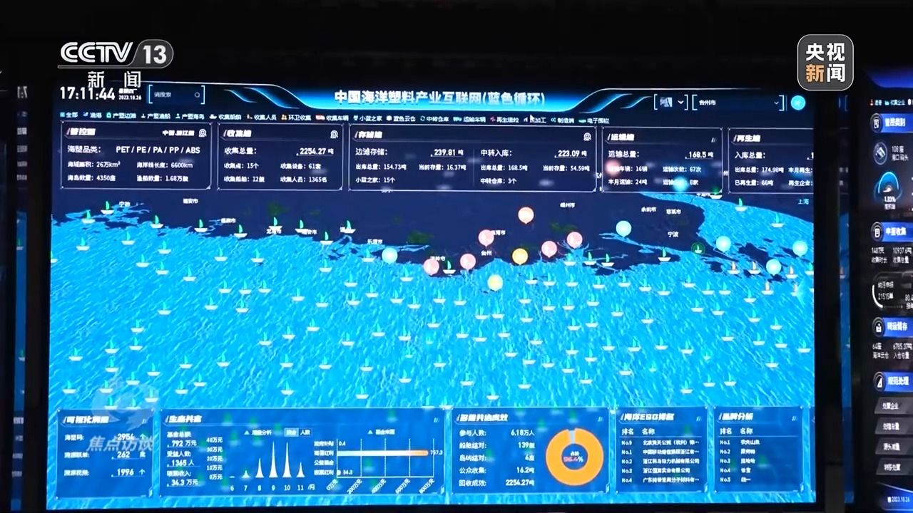 半岛·体育中国官方网《中国的海洋生态环境保护》发布提及哪些关键词？(图11)