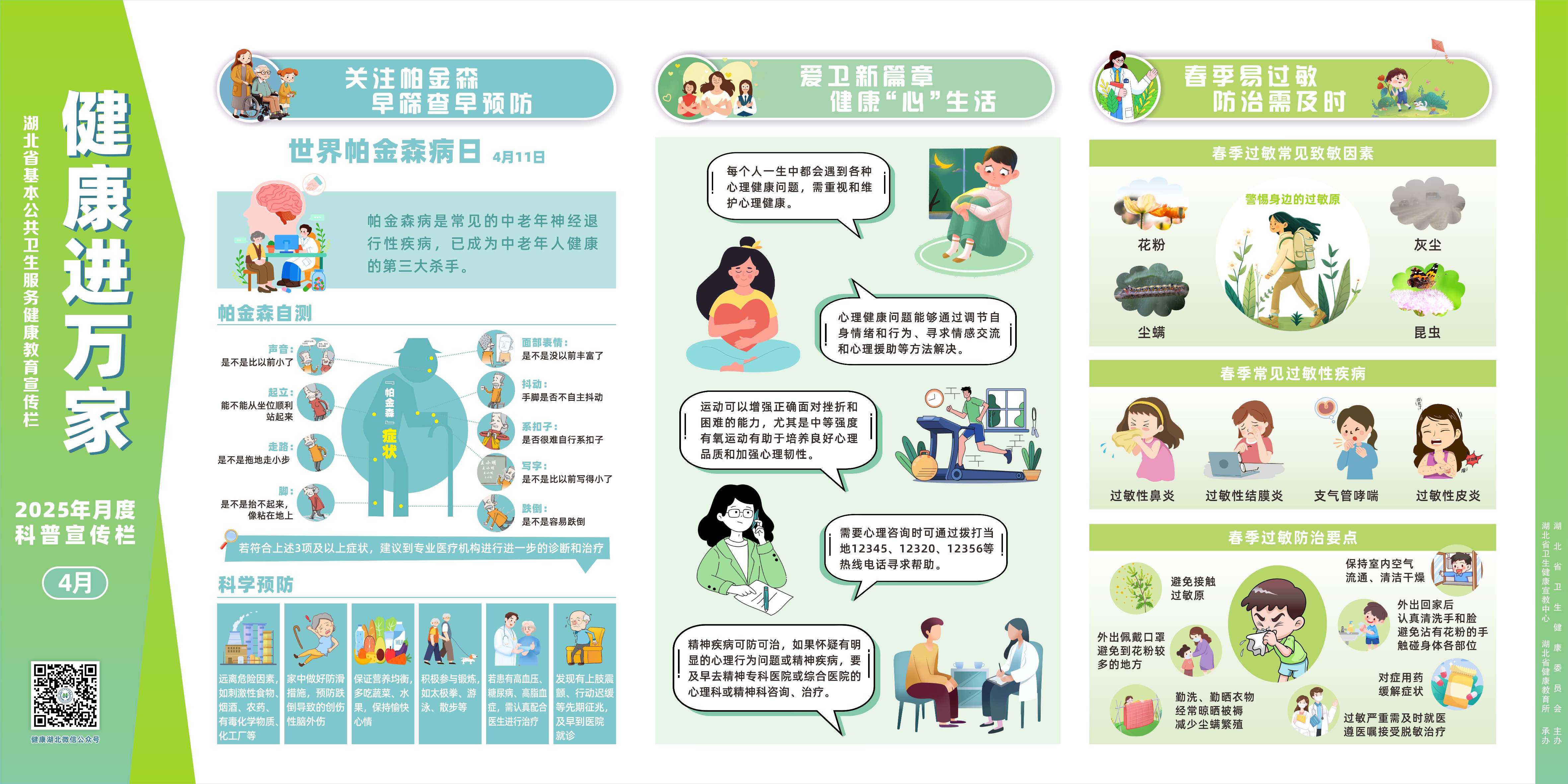 健康进万家科普宣传栏2025年4月