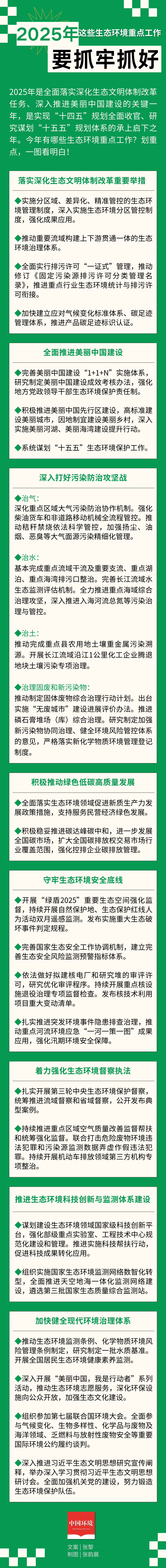 一图读懂 | 2025年怎么干？这些生态环境重点工作要抓牢抓好！