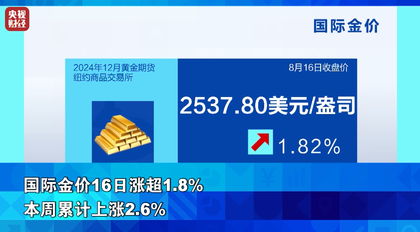 卡馬文加：很高興能為皇馬在聯(lián)賽出場(chǎng)100次，洲際杯必須奪冠