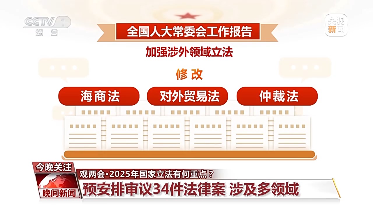 里程碑，卡塞米羅完成主要歐戰(zhàn)第100次出場