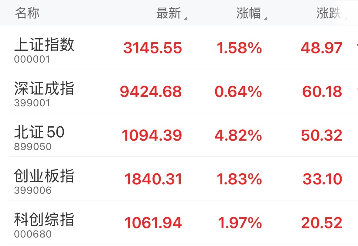 字母哥：我們不喜歡輸球的感覺 現(xiàn)在我們要回去好好總結(jié)