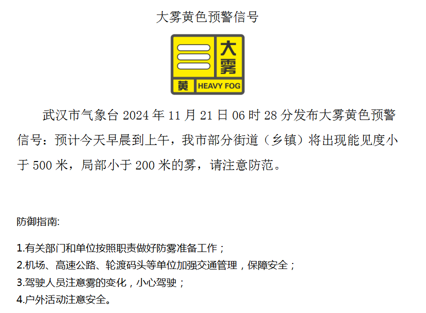 大雾黄色预警！今起气温回升