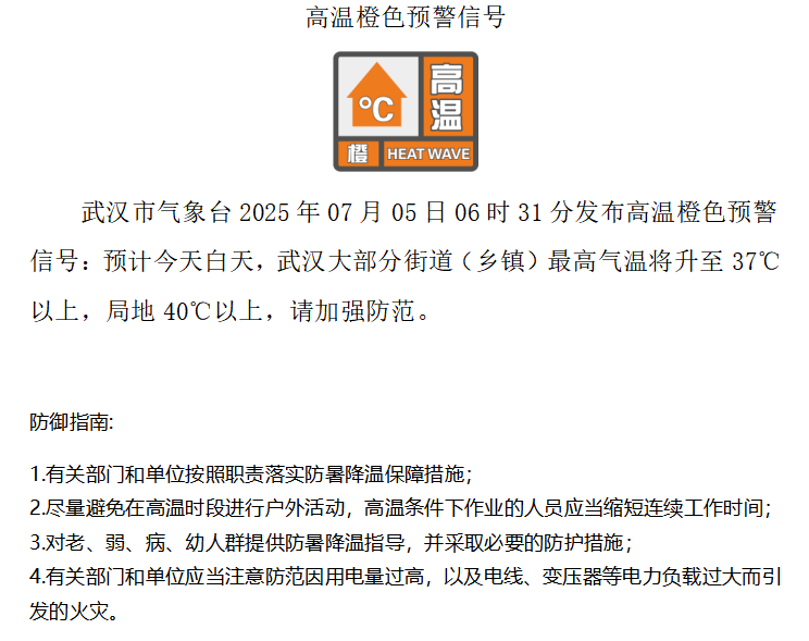 橙色预警再发，今天武汉局地最高气温超40℃