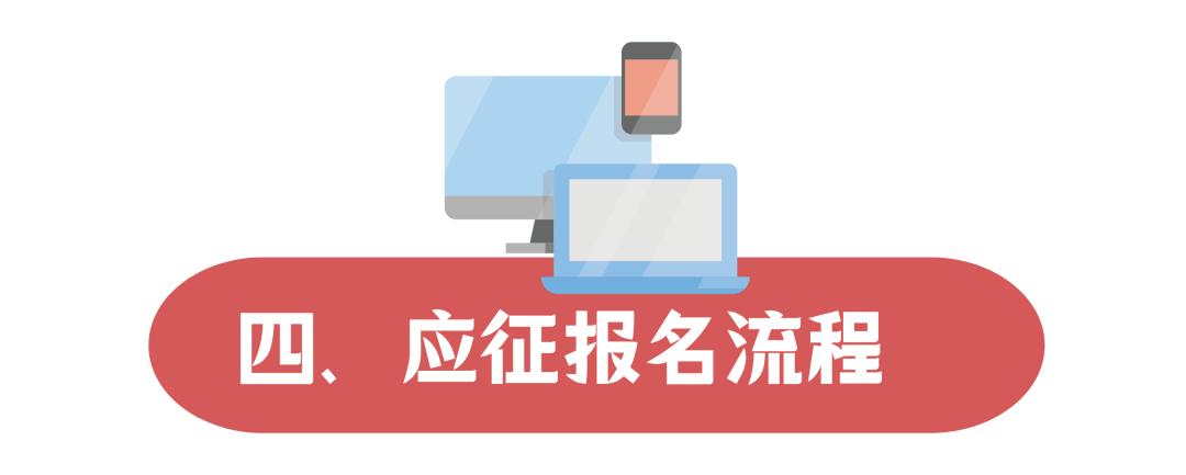 权威发布2023年征兵报名通道开启附应征报名全攻略