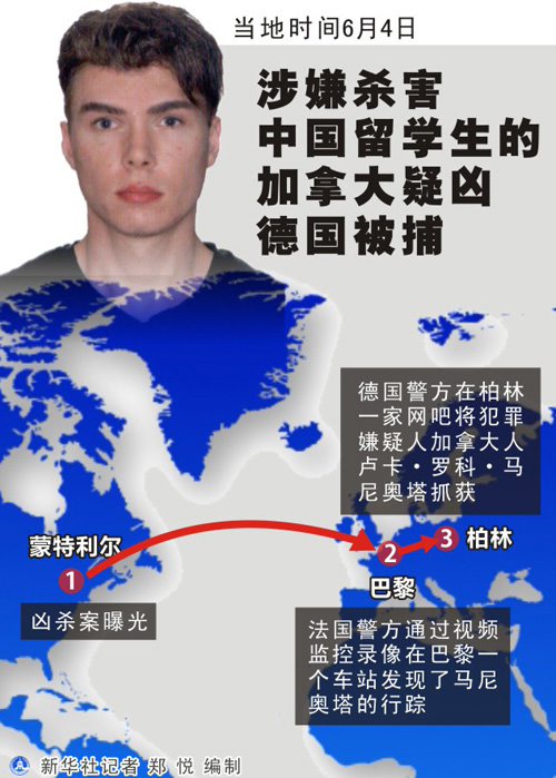（图表）[中国留学生被害]涉嫌杀害中国留学生的加拿大疑凶德国被捕