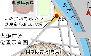 位置示意图 位置示意图