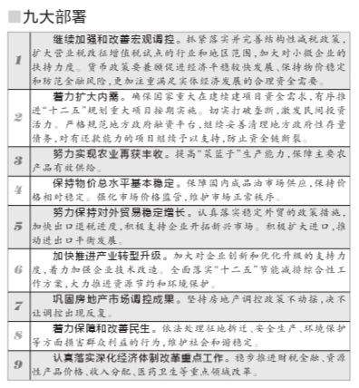 据新华社电国务院总理温家宝昨天主持召开国务院常务会议，分析一季度经济形势，研究部署下一阶段经济工作。会议部署，坚持房地产调控政策不动摇，决不让调控出现反复。