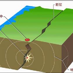 西藏波密县发生38级地震震源深度6千米