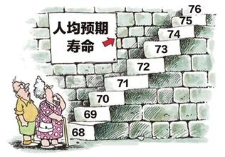 南京人口管理干部学院_南京人口平均寿命