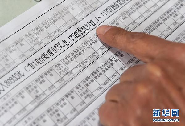 (图文互动)(3)325张工资条折射时代变迁 (图文互动)(3)325张工资条折射时代变迁