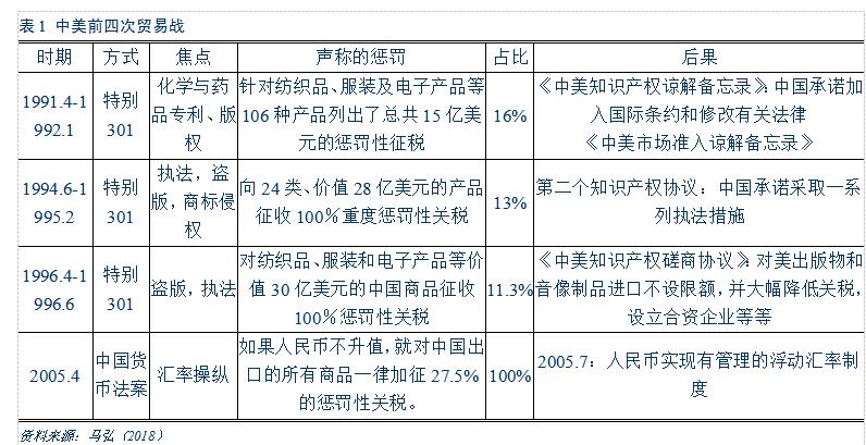 1978年中国gdp排名_40年GDP排名从10到2这个奇迹让世界看到了中国力量