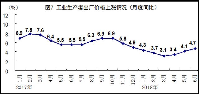 多少国不同意中国进gdp_中国第三季度GDP同比增长6.7 持平于7年最低