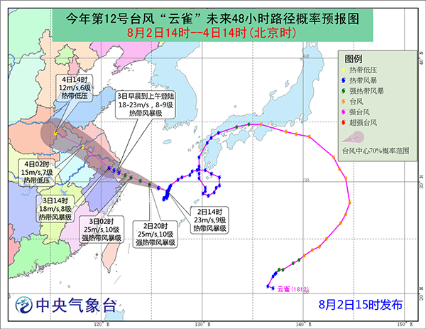 上海人口撤离_用电量下滑人口大量撤离上海 你想多了