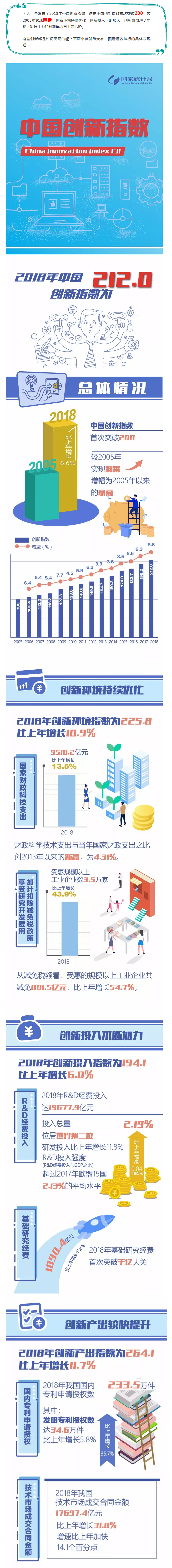 火狐截图_2019-10-24T09-23-27.373Z