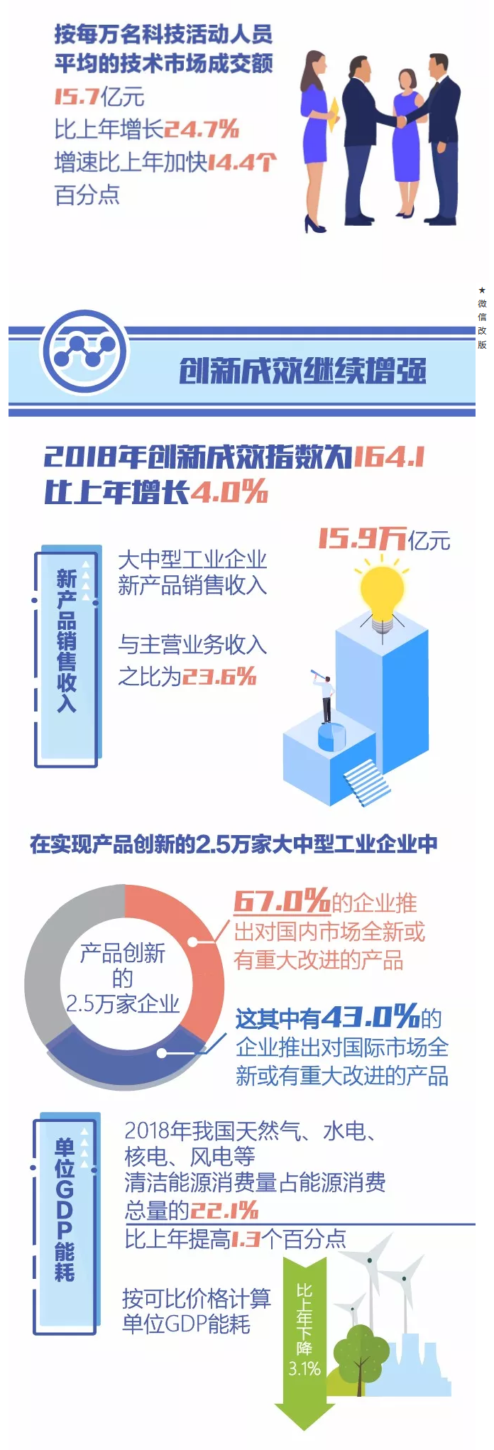 火狐截图_2019-10-24T09-24-02.605Z