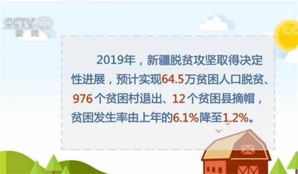 贫困人口脱贫程序_2019年甘肃省贫困人口退出验收人均纯收人核查验收工作实施