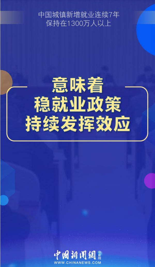 中国人均gdp2万美元潜力巨大_了不起 我国人均GDP突破1万美元(3)