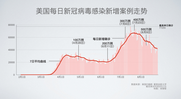 南海人口_佛山五区大数据揭秘 顺德最有钱 南海人口 车辆 学校最多(2)