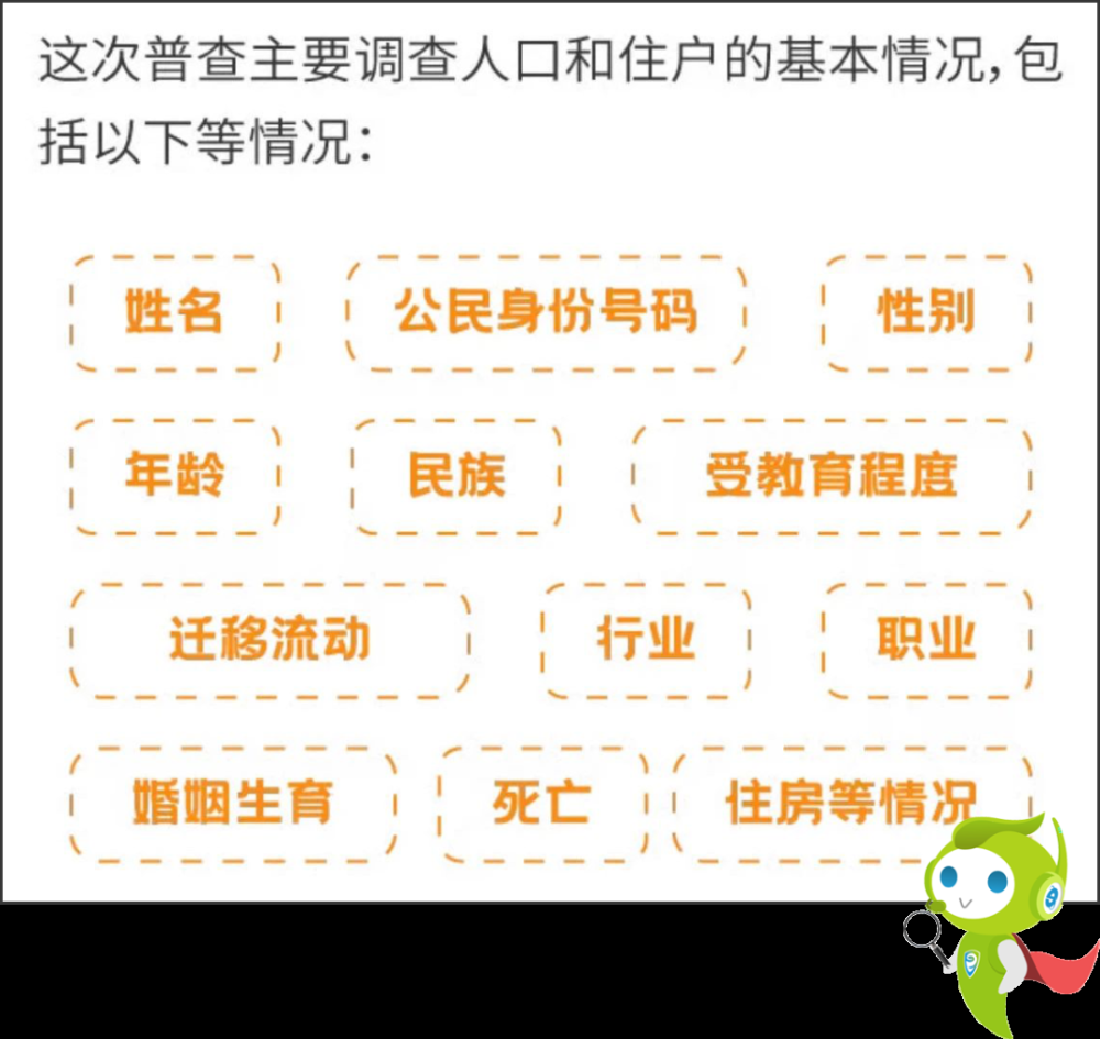 人口普查信息会被泄露吗_人口普查图片