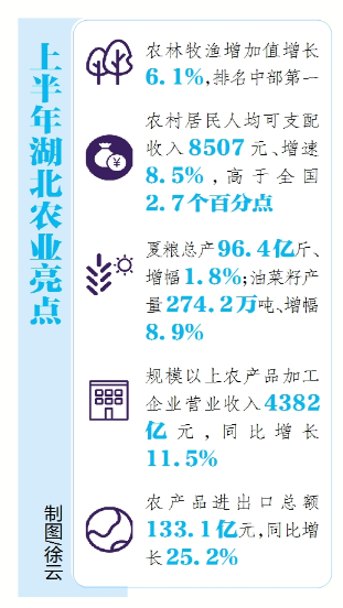 点击查看高清原图