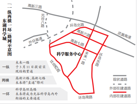 东湖科学城核心区快速路网年内建成