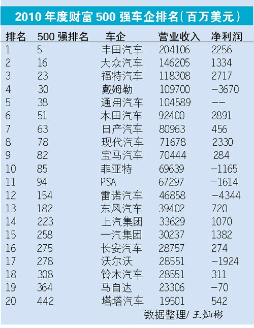 早新闻｜互联网券商龙头重磅回购完成并注销股份