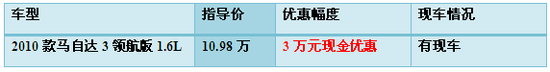 七夕购车要浪漫更要实在 武汉一周车市行情