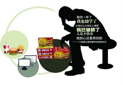 男孩钱花光了，晚上就睡肯德基、麦当劳等快餐店