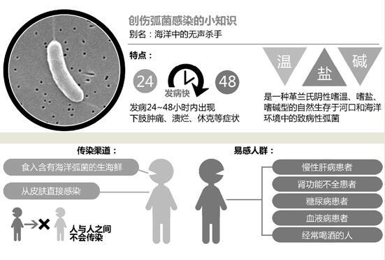 林焱挺 制图