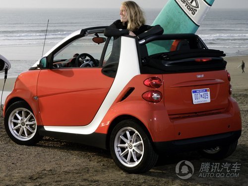 了太多. 20万可以选smart fortwo的敞篷高配版本,即便如此高清图片