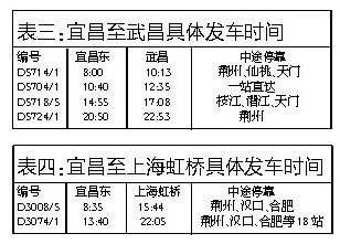 汉宜城际列车运行时刻表出炉 高峰时6分钟一趟