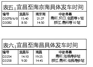 汉宜城际列车运行时刻表出炉 高峰时6分钟一趟