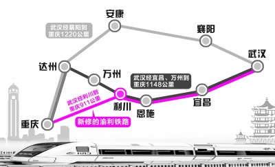 28日沪汉蓉铁路渝利段开通 武汉到重庆最快只