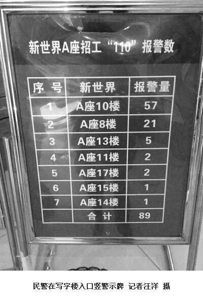 58同城招聘信息_西安一公司借省图名义发招聘信息女子被骗380元(2)