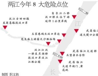 长江救援志愿队提醒：亲水纳凉的市民请避开8个点