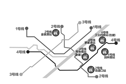 图为:已投用和在建的P+R停车场分布图