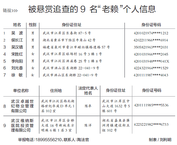 江岸法院悬赏追查9名 老赖 两名申请人自愿追