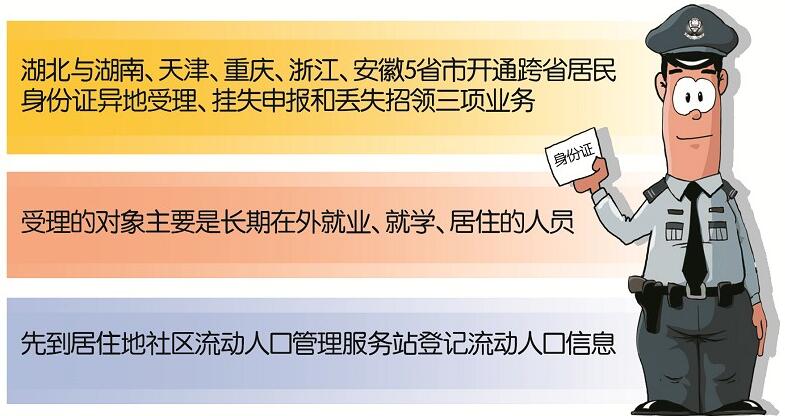 武汉移动人口登记_武汉人口密度分布图