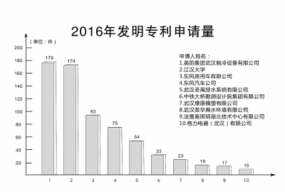 某市有42万人口_全市常住人口总数为2425.68万人(3)