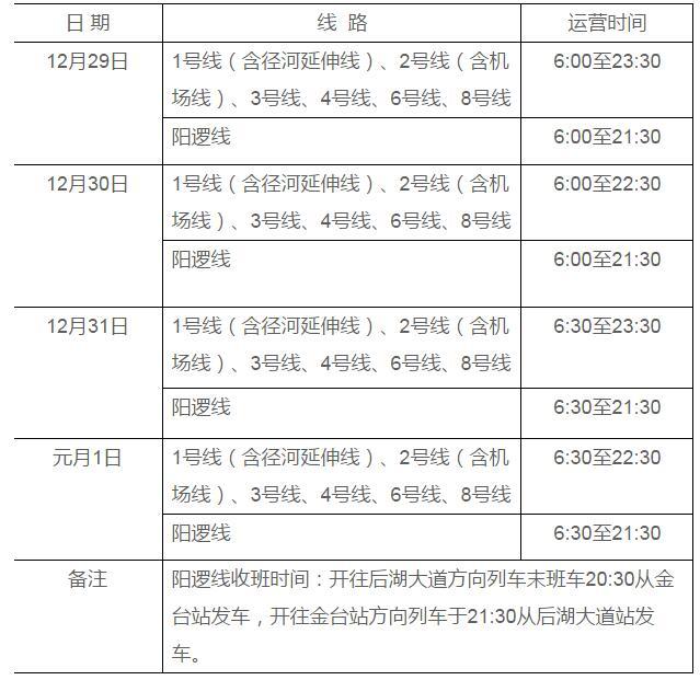 武汉地铁元旦期间将延迟收班 运营时间表看这里 武汉地铁元旦期间将延迟收班 运营时间表看这里
