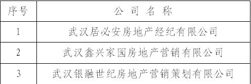 武汉这18家房产中介被立案查处，他们侵占挪用交易资金！