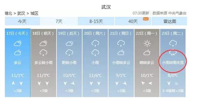 冷空气今晚来袭 2018第二场雪来了还连下几天 冷空气今晚来袭 2018第二场雪来了还连下几天
