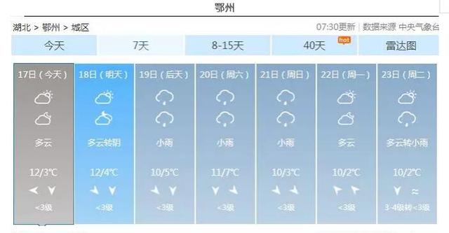 冷空气今晚来袭 2018第二场雪来了还连下几天 冷空气今晚来袭 2018第二场雪来了还连下几天