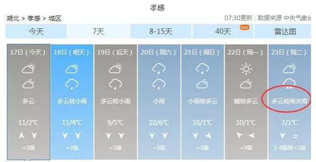 冷空气今晚来袭 2018第二场雪来了还连下几天 冷空气今晚来袭 2018第二场雪来了还连下几天