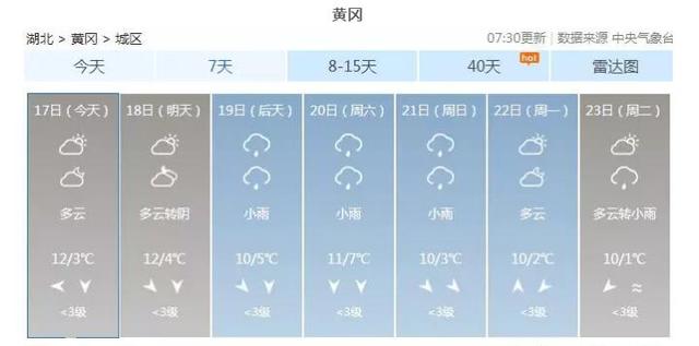 冷空气今晚来袭 2018第二场雪来了还连下几天 冷空气今晚来袭 2018第二场雪来了还连下几天