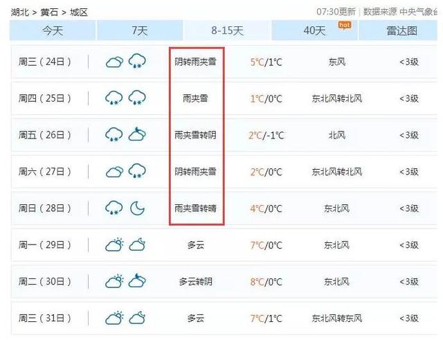 冷空气今晚来袭 2018第二场雪来了还连下几天 冷空气今晚来袭 2018第二场雪来了还连下几天
