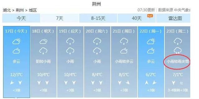 冷空气今晚来袭 2018第二场雪来了还连下几天 冷空气今晚来袭 2018第二场雪来了还连下几天