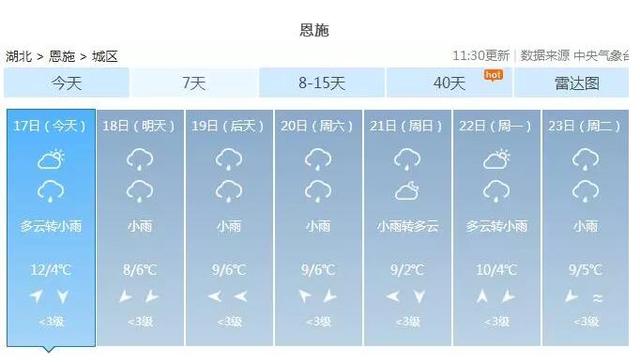 冷空气今晚来袭 2018第二场雪来了还连下几天 冷空气今晚来袭 2018第二场雪来了还连下几天